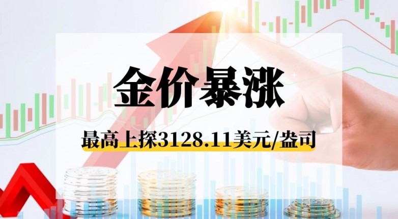 黄金价格暴涨！牛市大行情下金荣中国第八期实盘争霸赛即将开赛