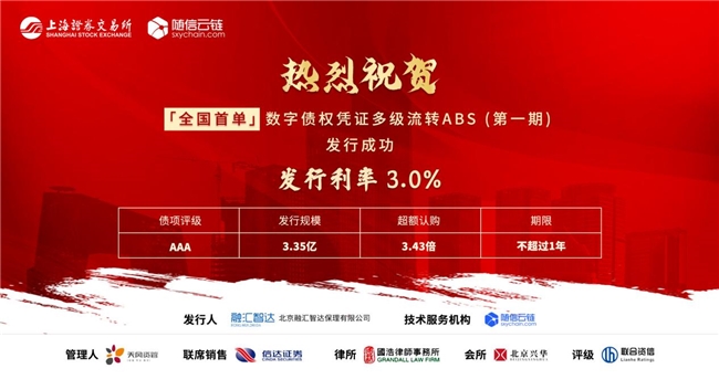 随信云链成功发行全国首单数字化电子债权凭证多级流转 ABS，开启供应链金融新篇
