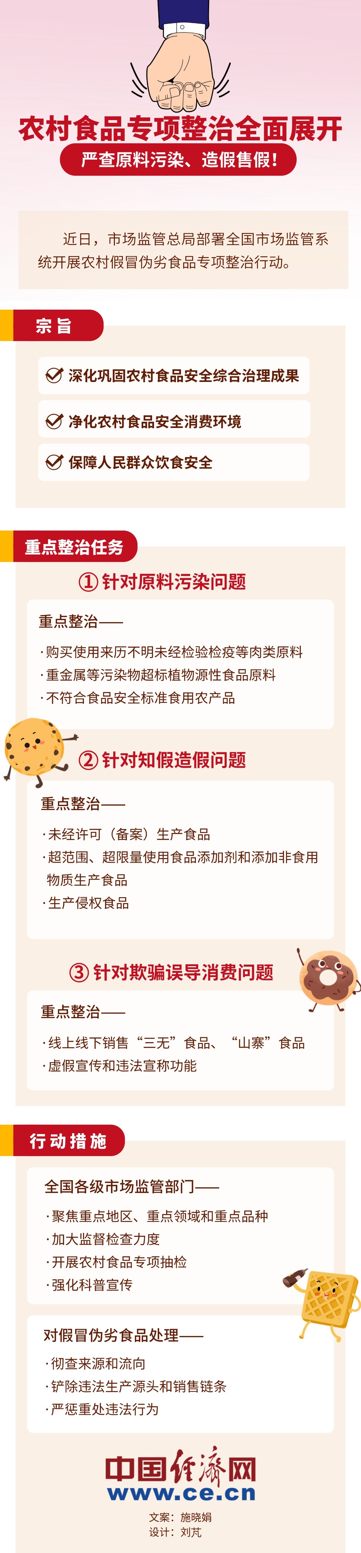 【图解】严查原料污染、造假售假！农村食品专项整治全面展开