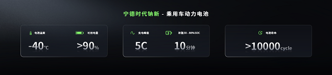 钠新电池+双核架构！宁德时代开启多核时代