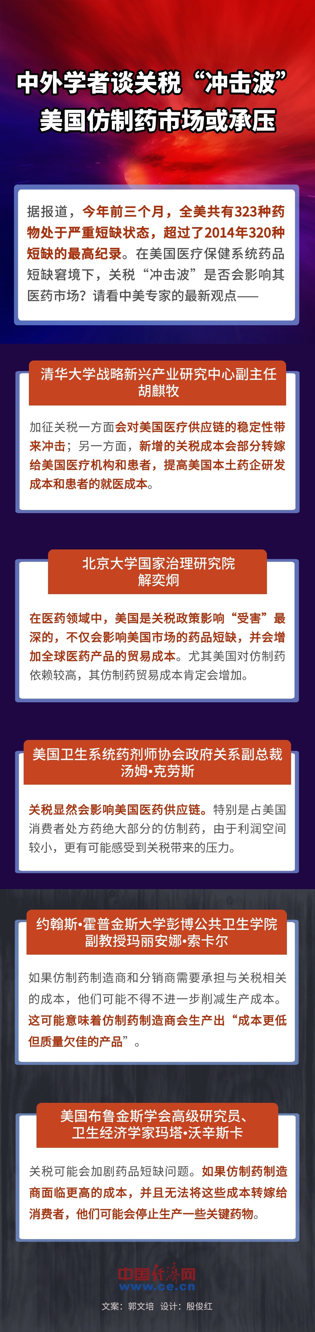 【图解】中外学者谈关税“冲击波”：美国仿制药市场或承压